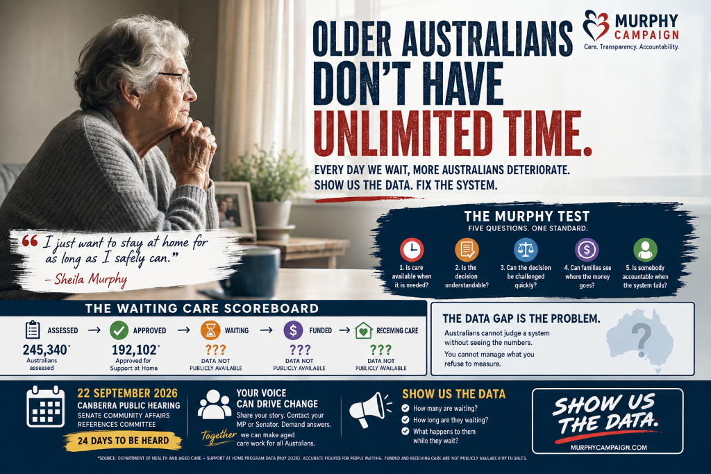 Murphy Campaign waiting-care scoreboard: older Australians do not have unlimited time