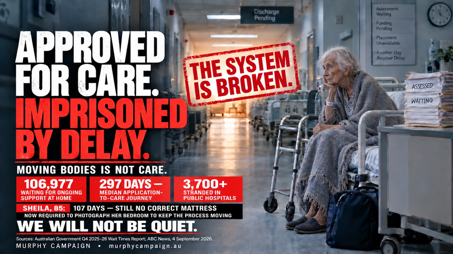 Approved for Care, Imprisoned by Delay poster showing aged-care waiting figures and hospital delay