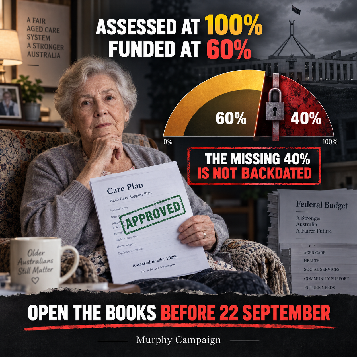 Murphy Campaign: assessed at 100 percent, funded at 60 percent, with the missing 40 percent not backdated