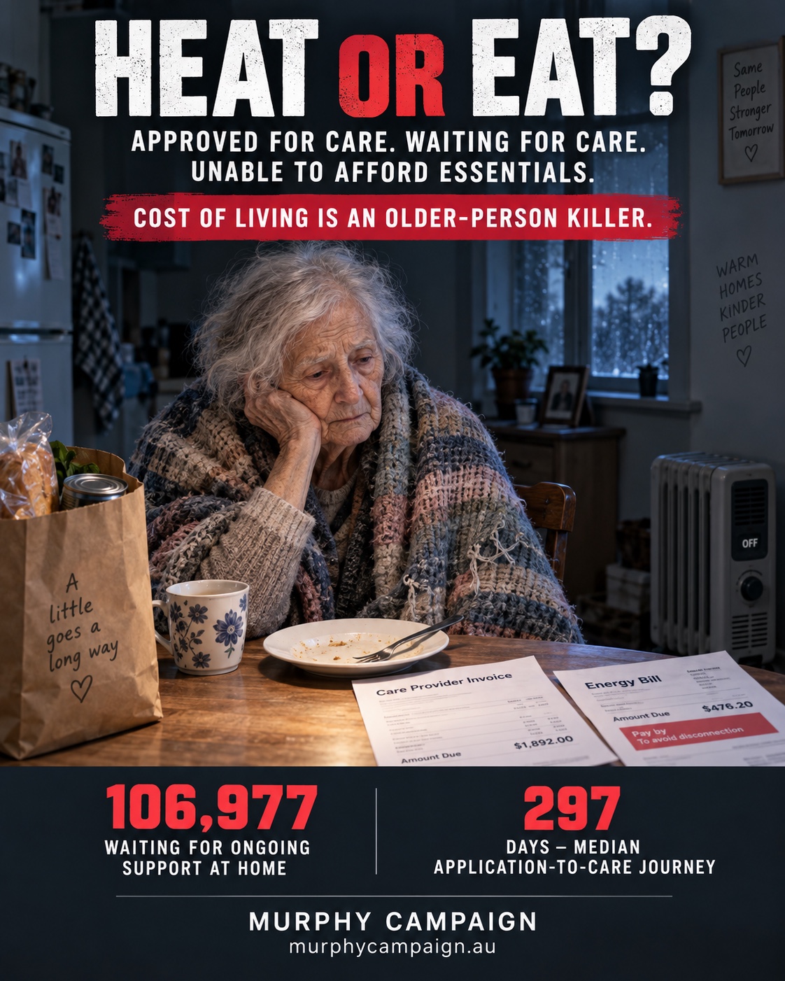 Heat or Eat campaign evidence poster showing an older Australian unable to afford essential food, care and energy costs